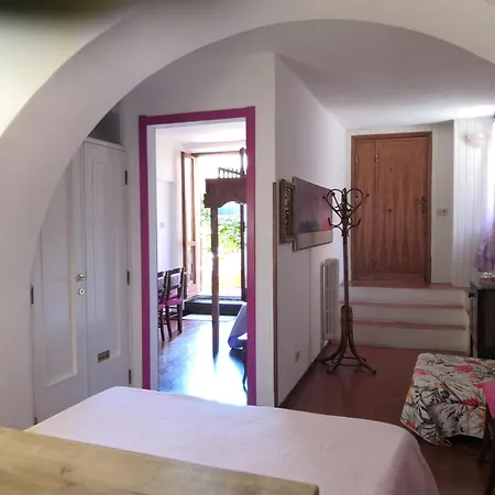 Al Giardino Di Alice Отель типа 